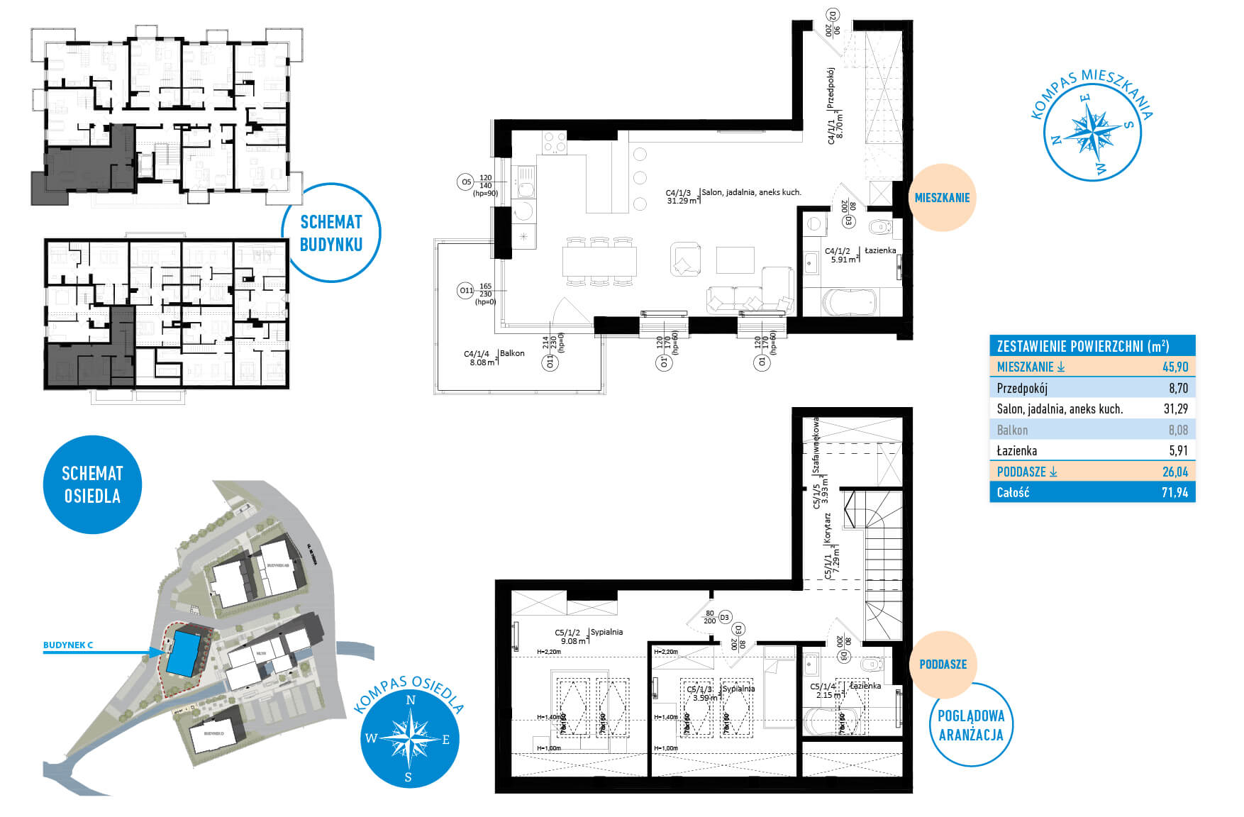 Metryczki_SkarszewyMlyn_luty2026_C4_1