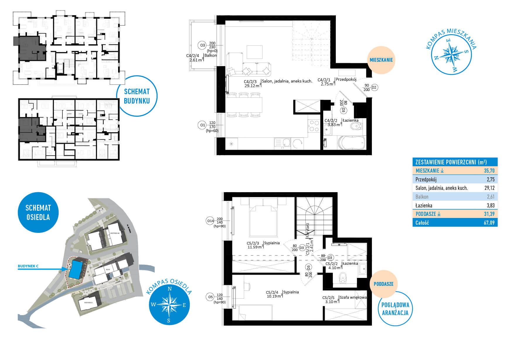 Metryczki_SkarszewyMlyn_luty2026_C4_2