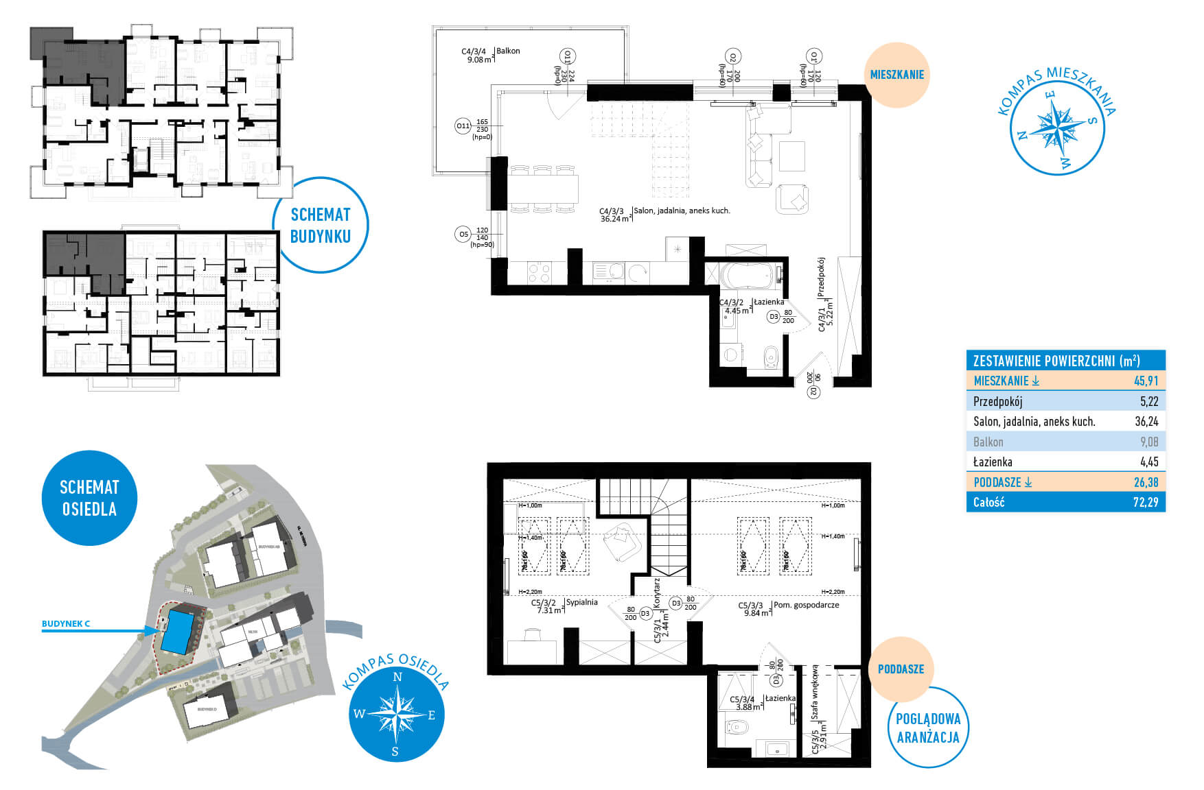 Metryczki_SkarszewyMlyn_luty2026_C4_3