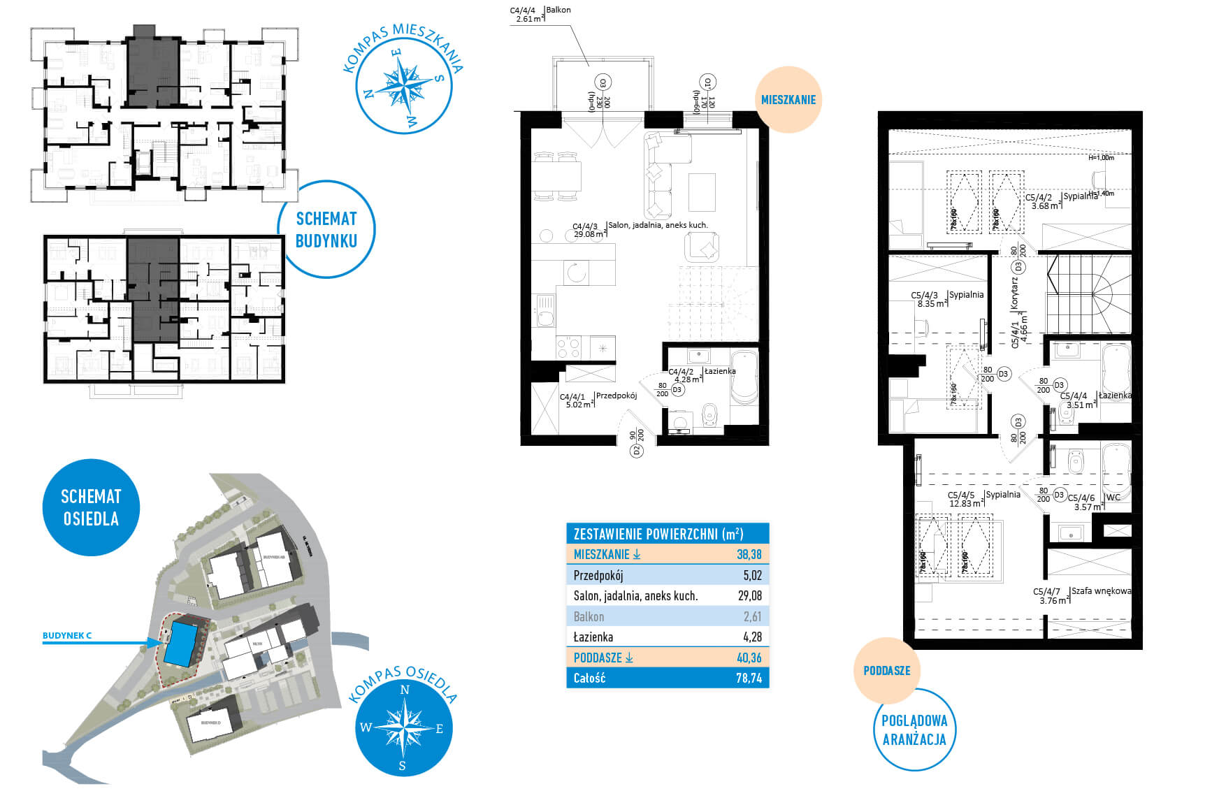 Metryczki_SkarszewyMlyn_luty2026_C4_4