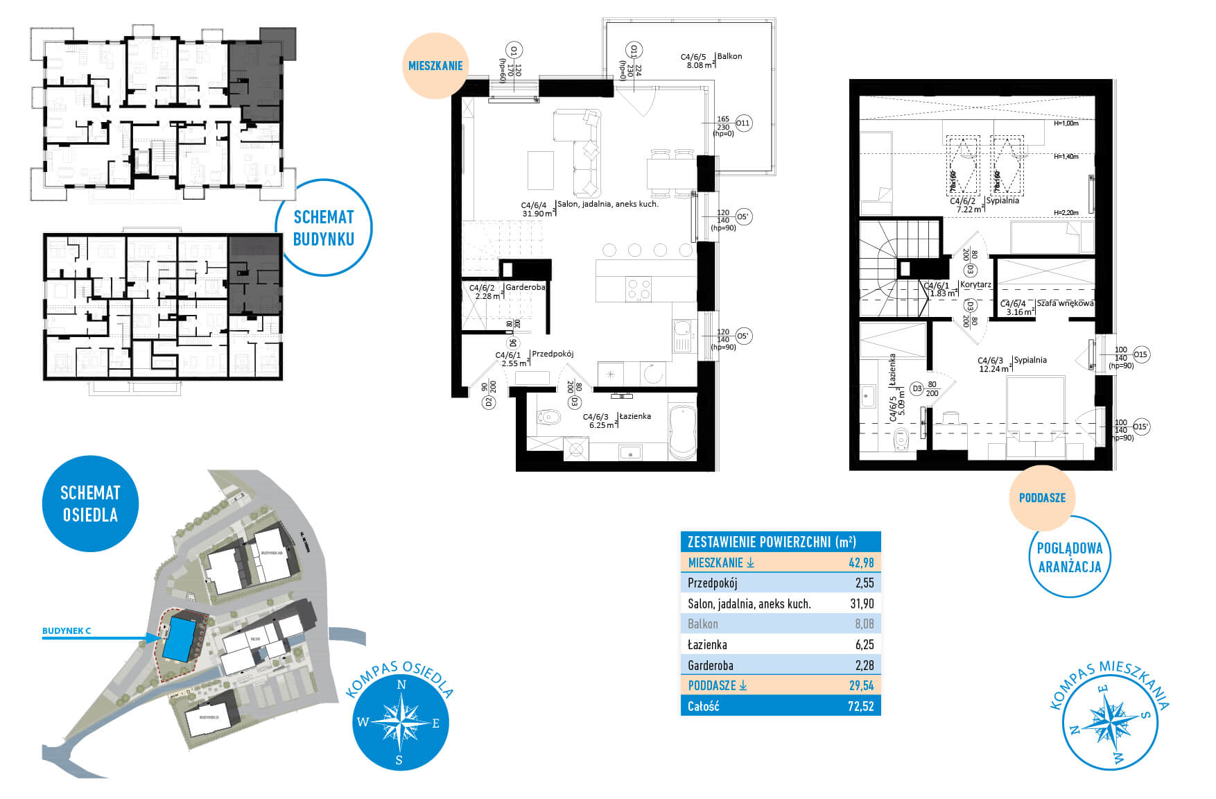 Metryczki_SkarszewyMlyn_luty2026_C4_6