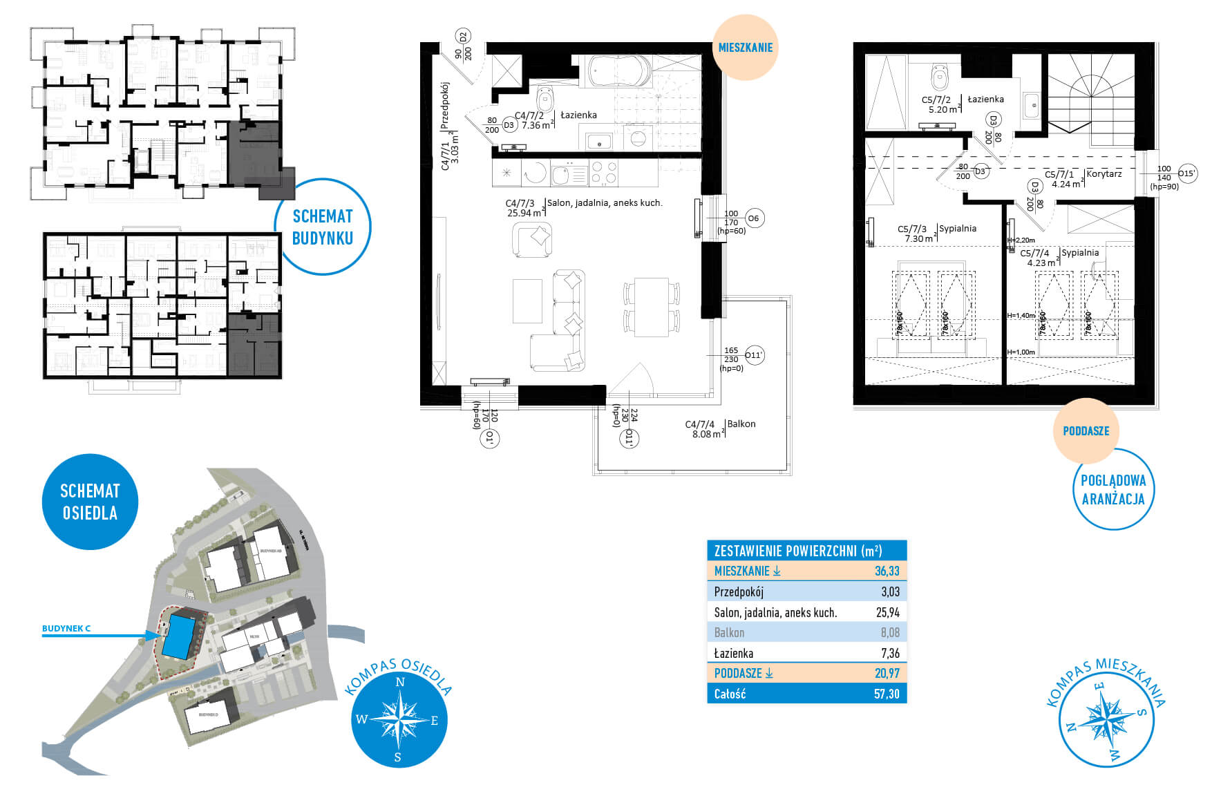 Metryczki_SkarszewyMlyn_luty2026_C4_7